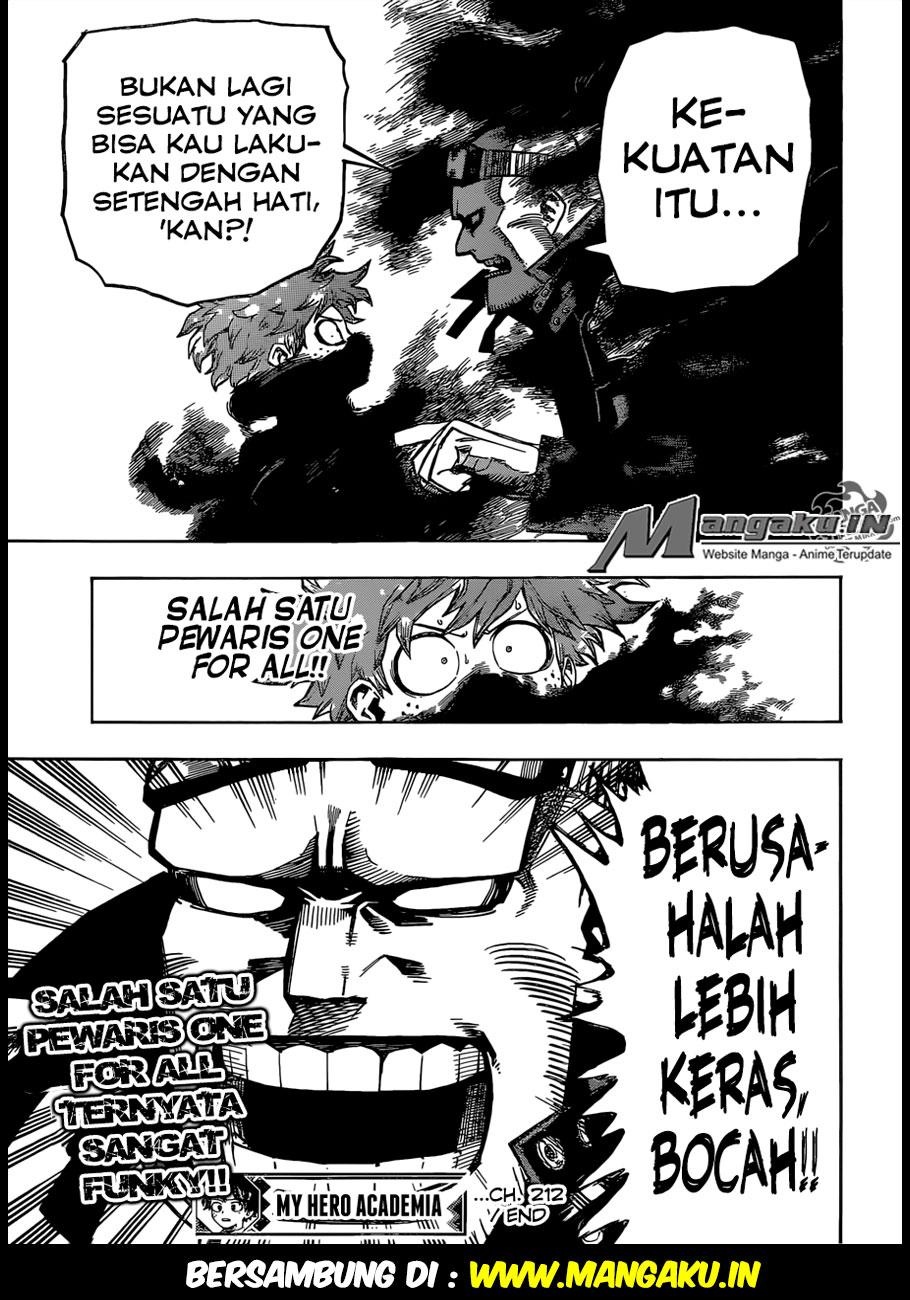 Boku no Hero Academia