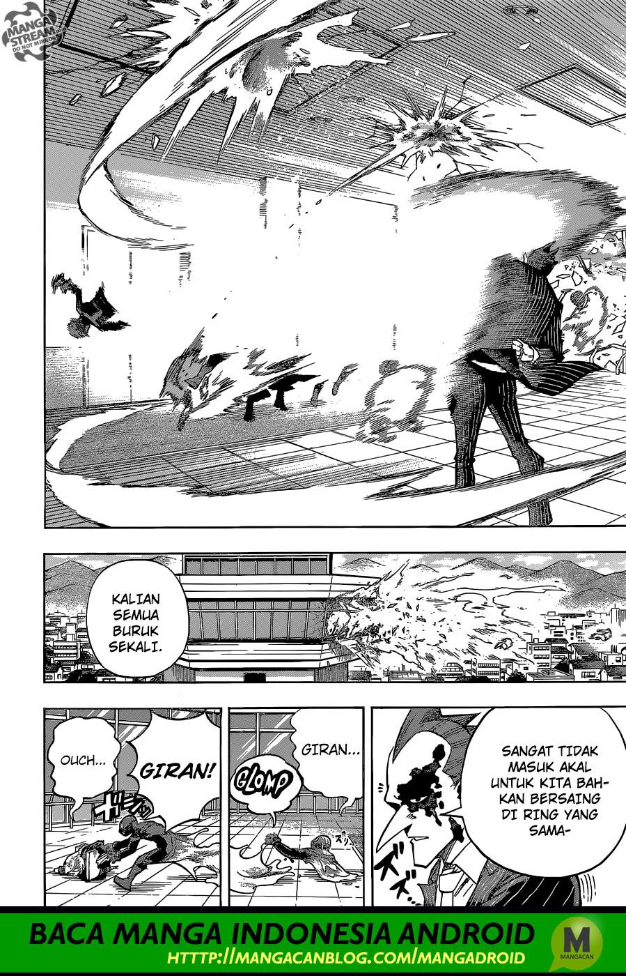 Boku no Hero Academia