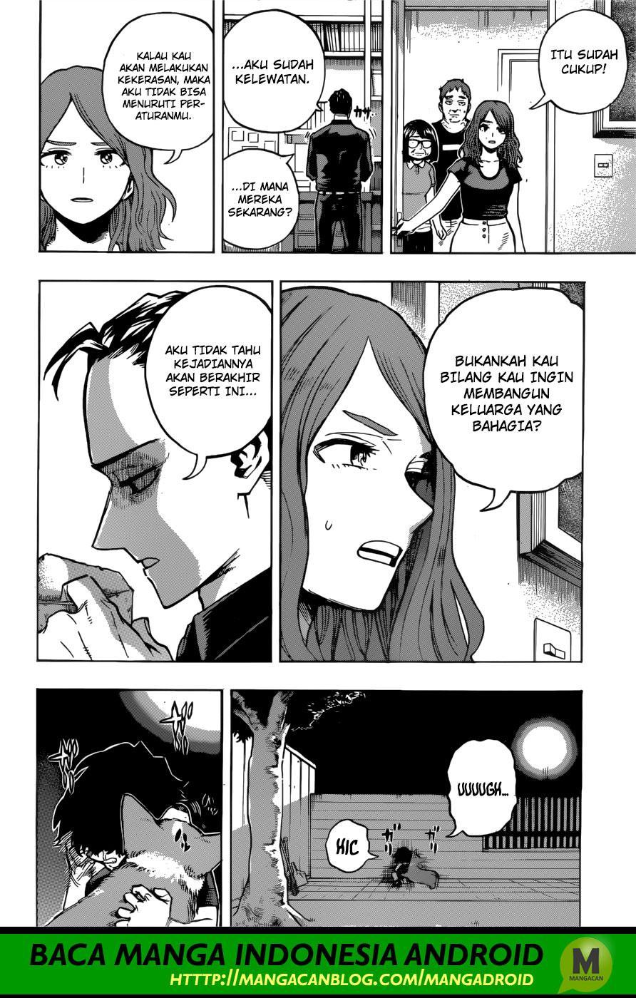 Boku no Hero Academia