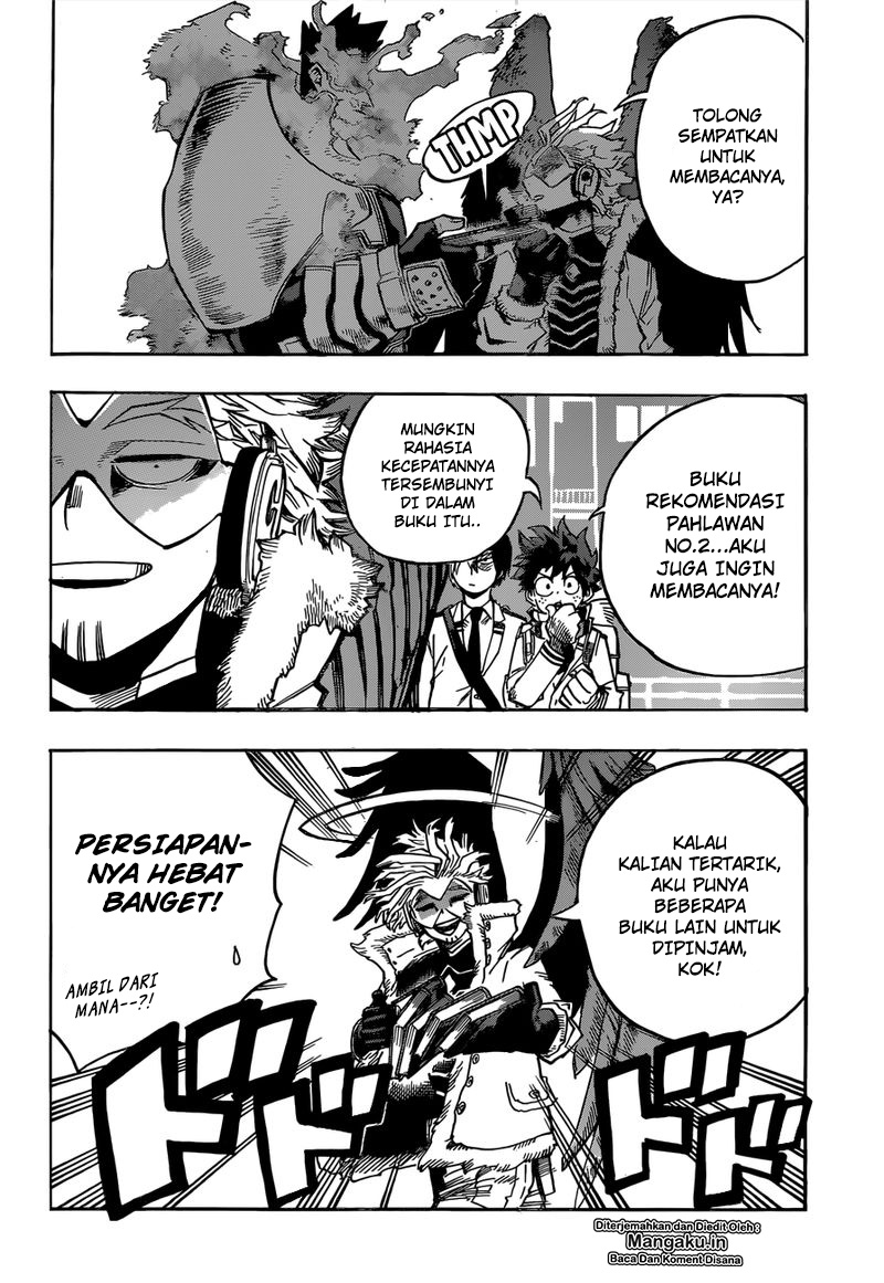 Boku no Hero Academia