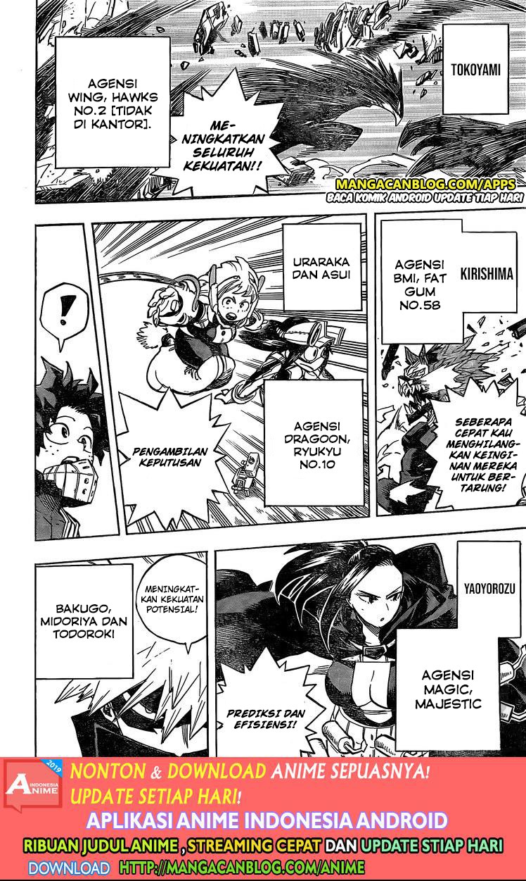 Boku no Hero Academia