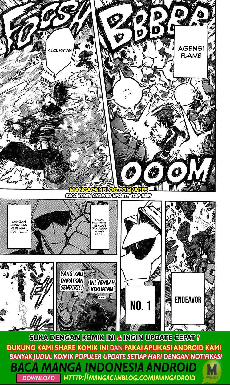 Boku no Hero Academia