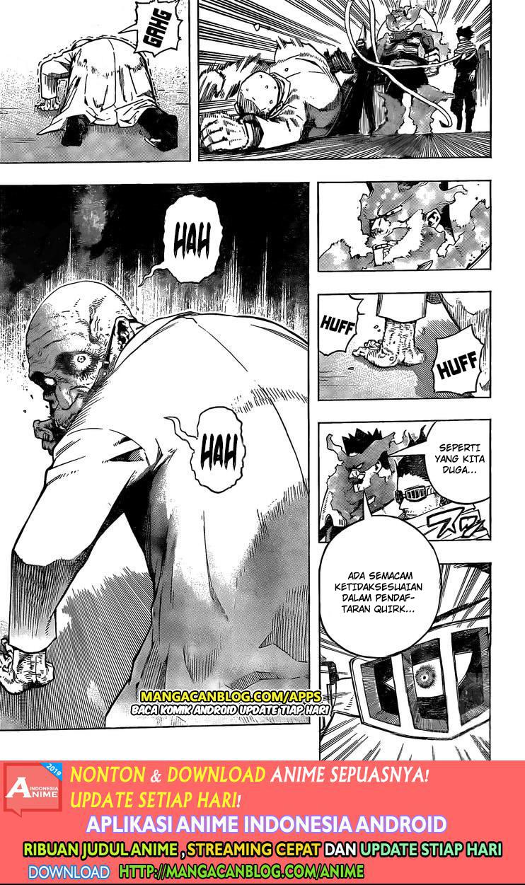 Boku no Hero Academia