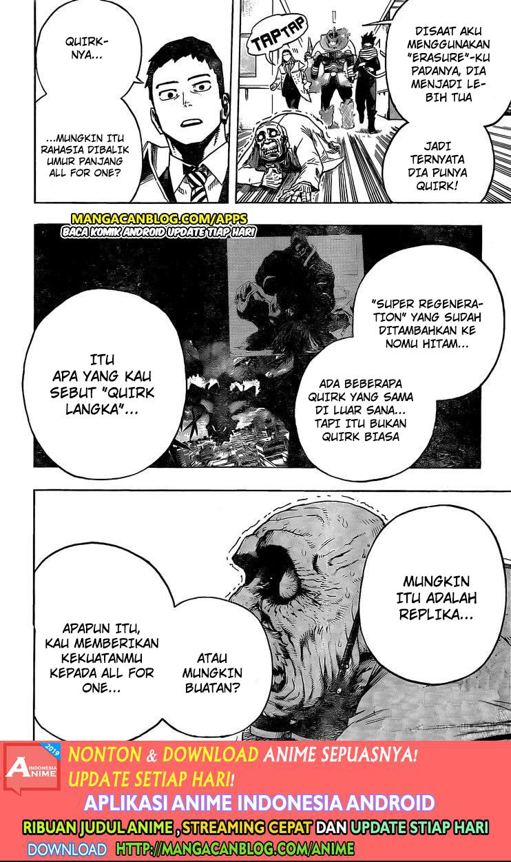 Boku no Hero Academia