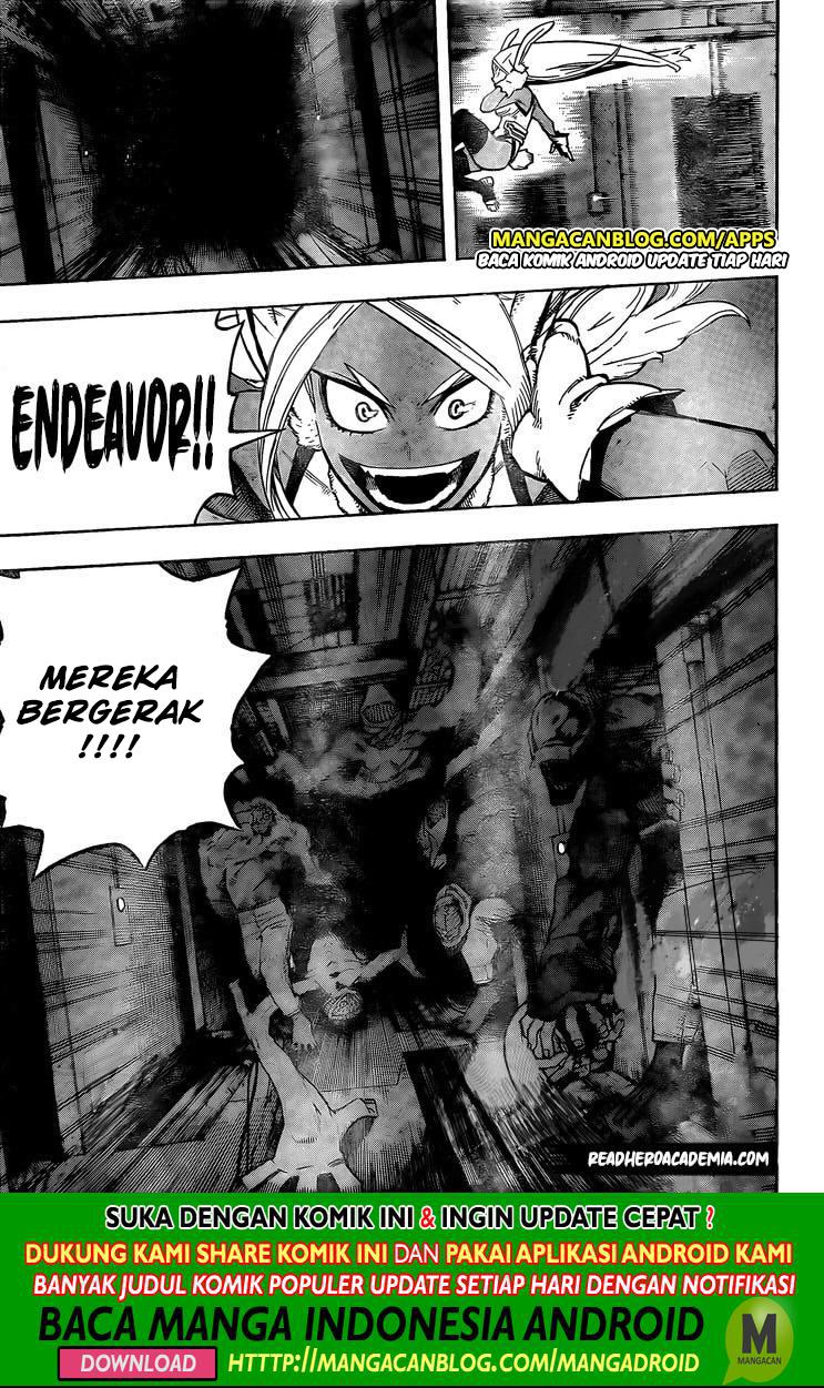 Boku no Hero Academia