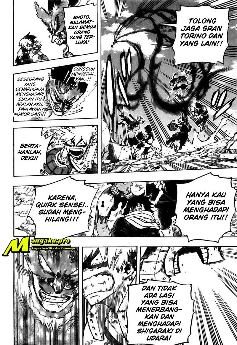 Boku no Hero Academia