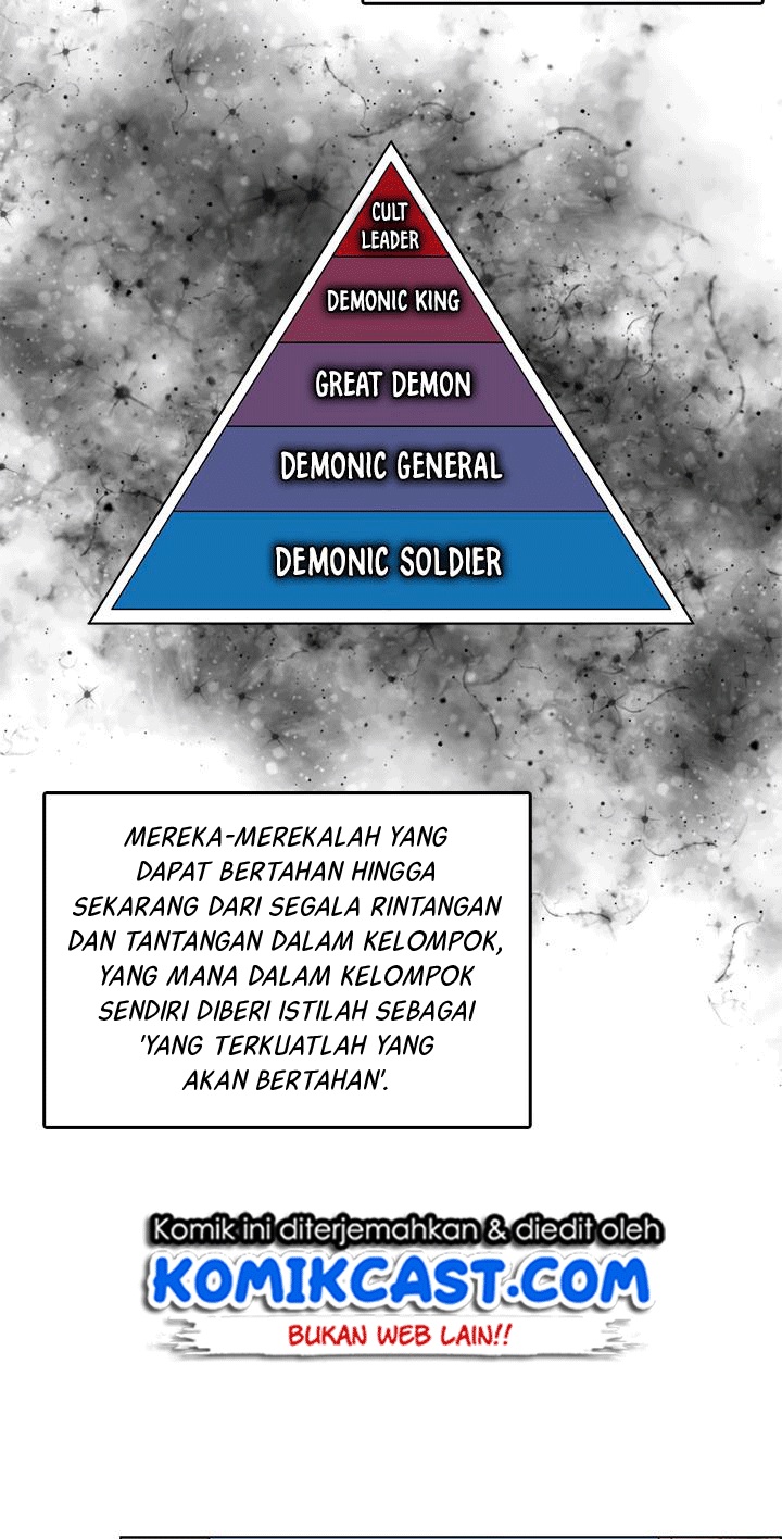 Chronicles of Heavenly Demon