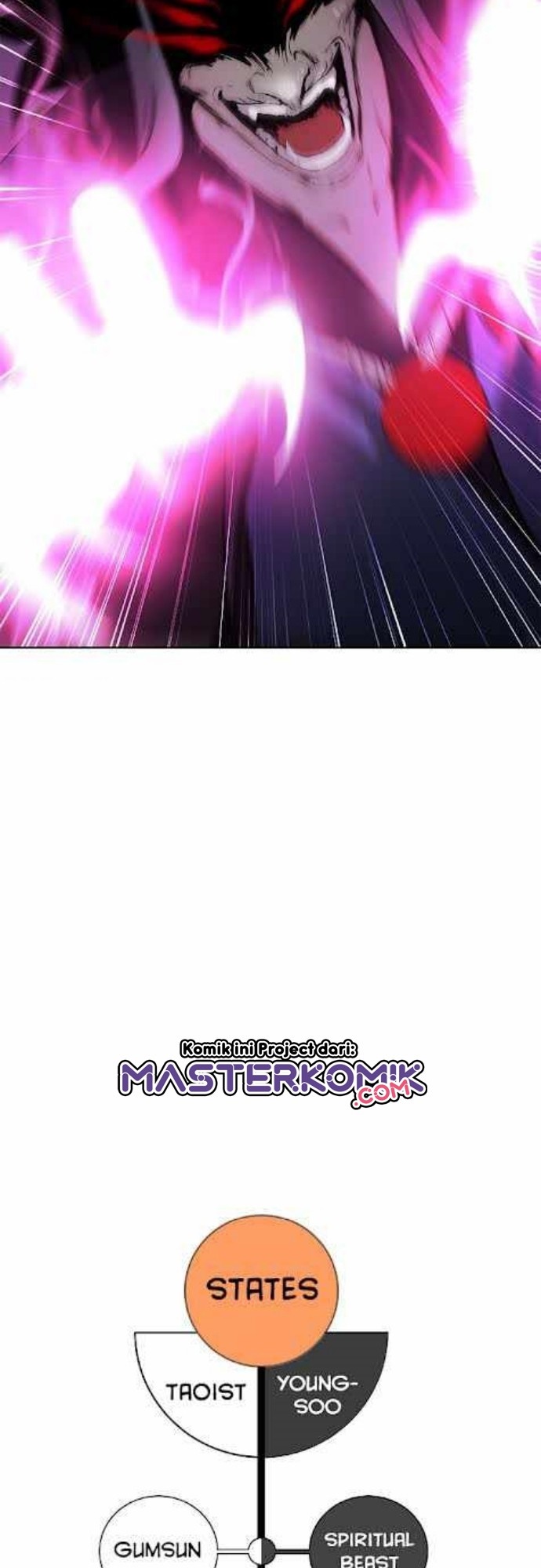 Cystic Story (Call The Spear)