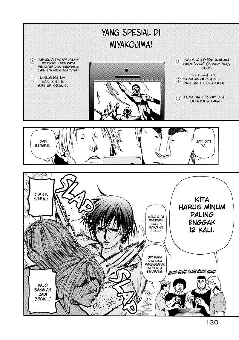 Grand Blue