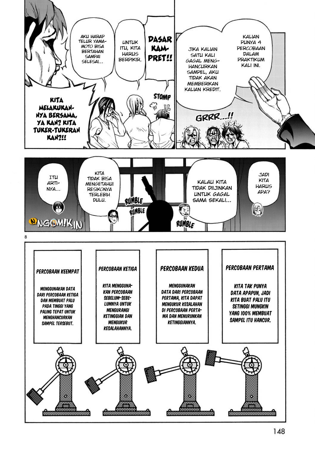 Grand Blue