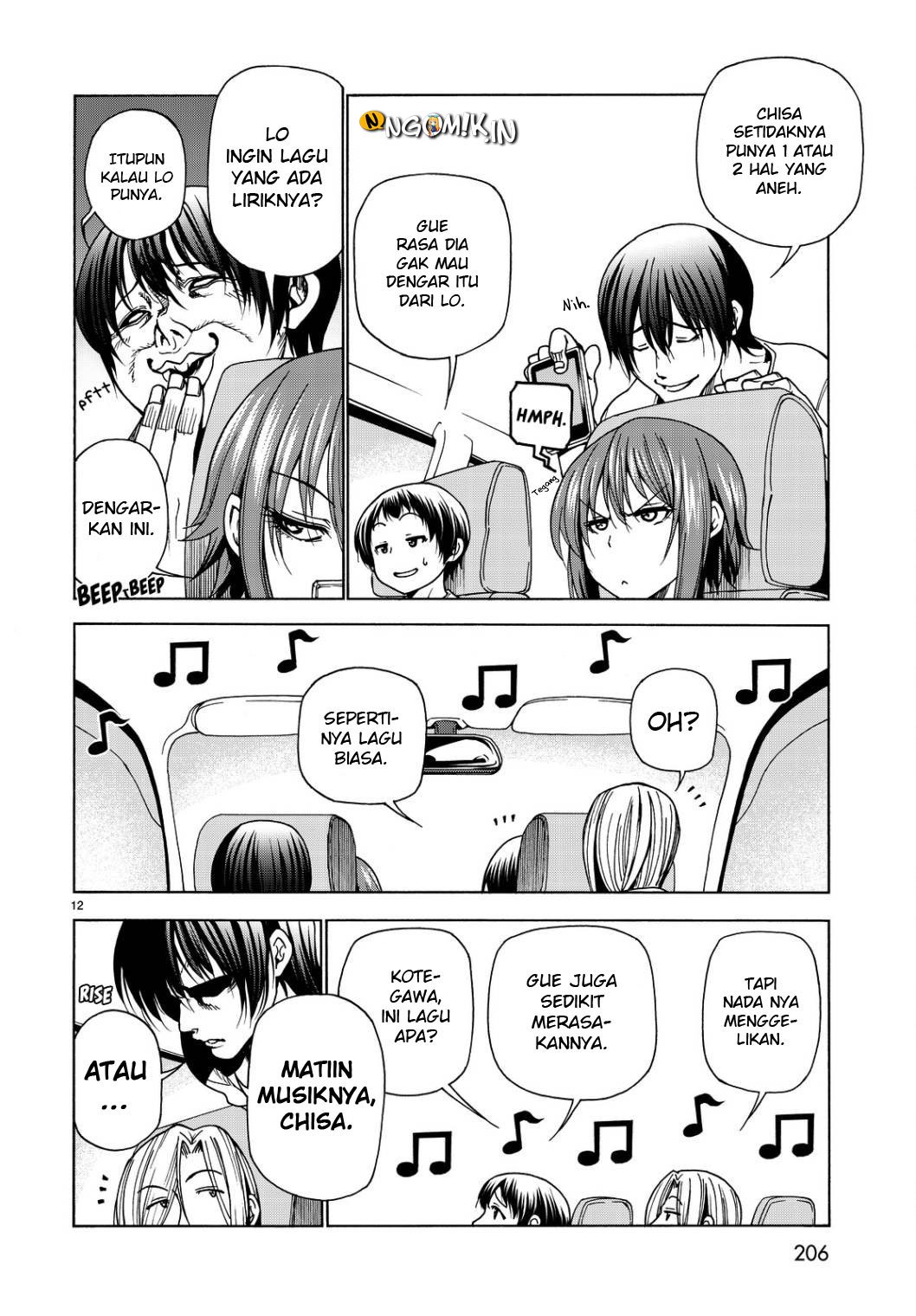 Grand Blue