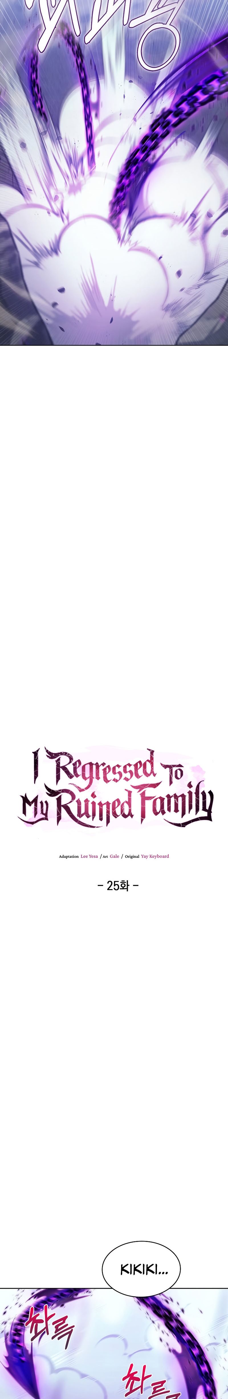 I Regressed to My Ruined Family