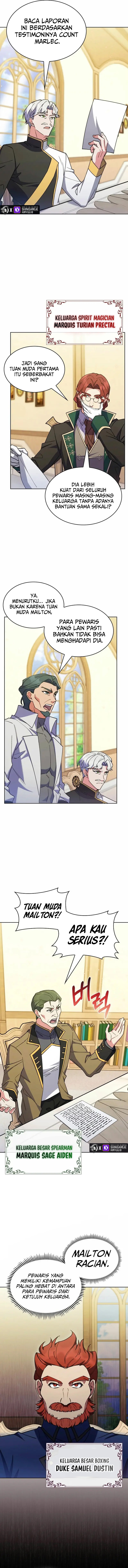 I Regressed to My Ruined Family