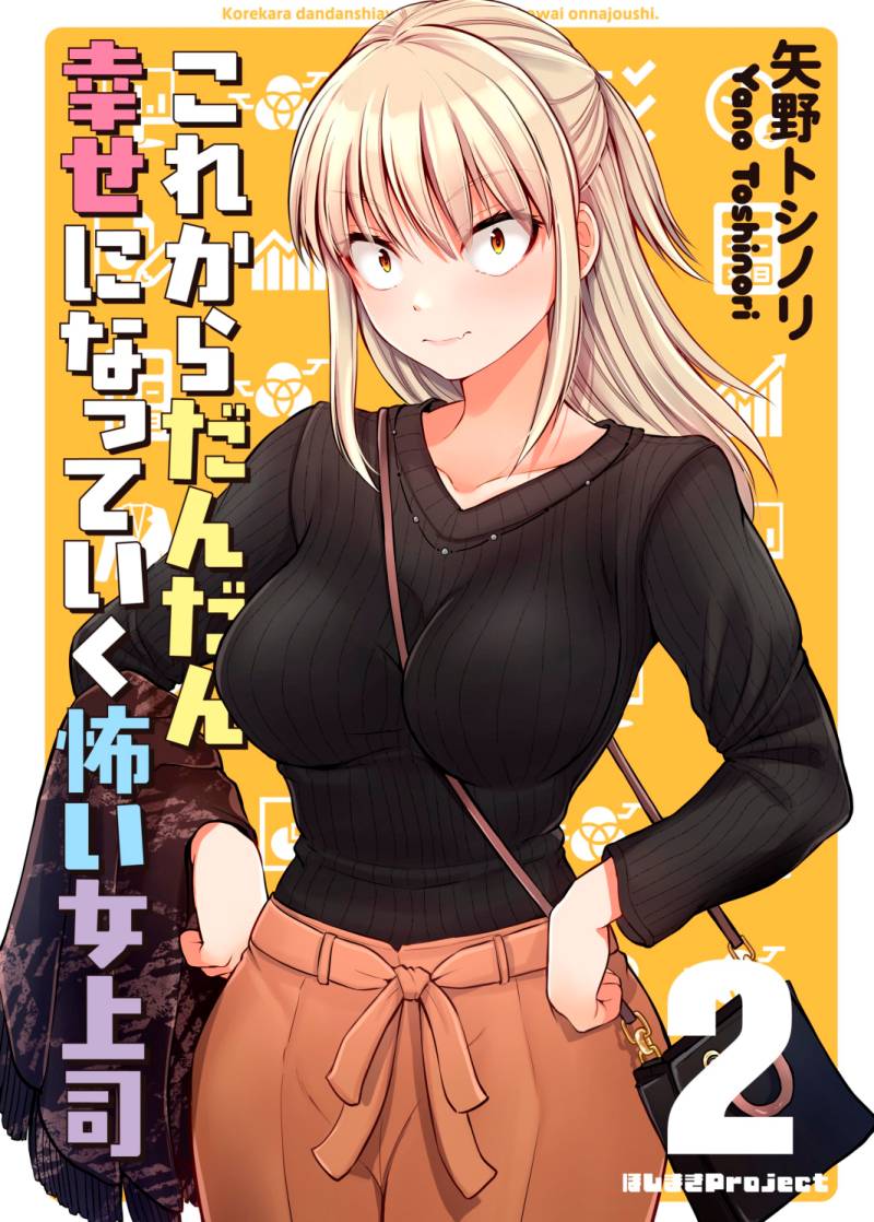 Kore kara Dandan Shiawase ni Natte Iku Kowai Onna Joushi