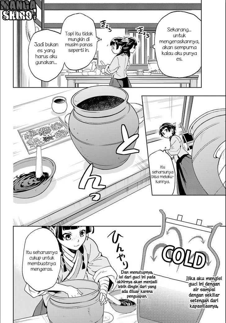 Kusuriya no Hitorigoto