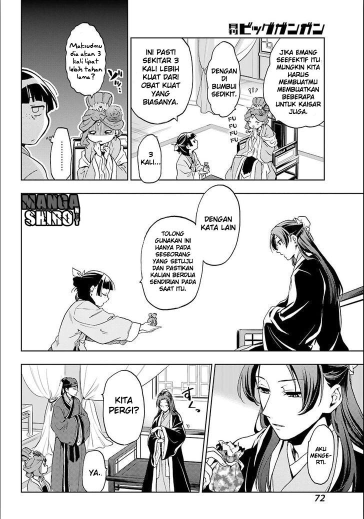 Kusuriya no Hitorigoto