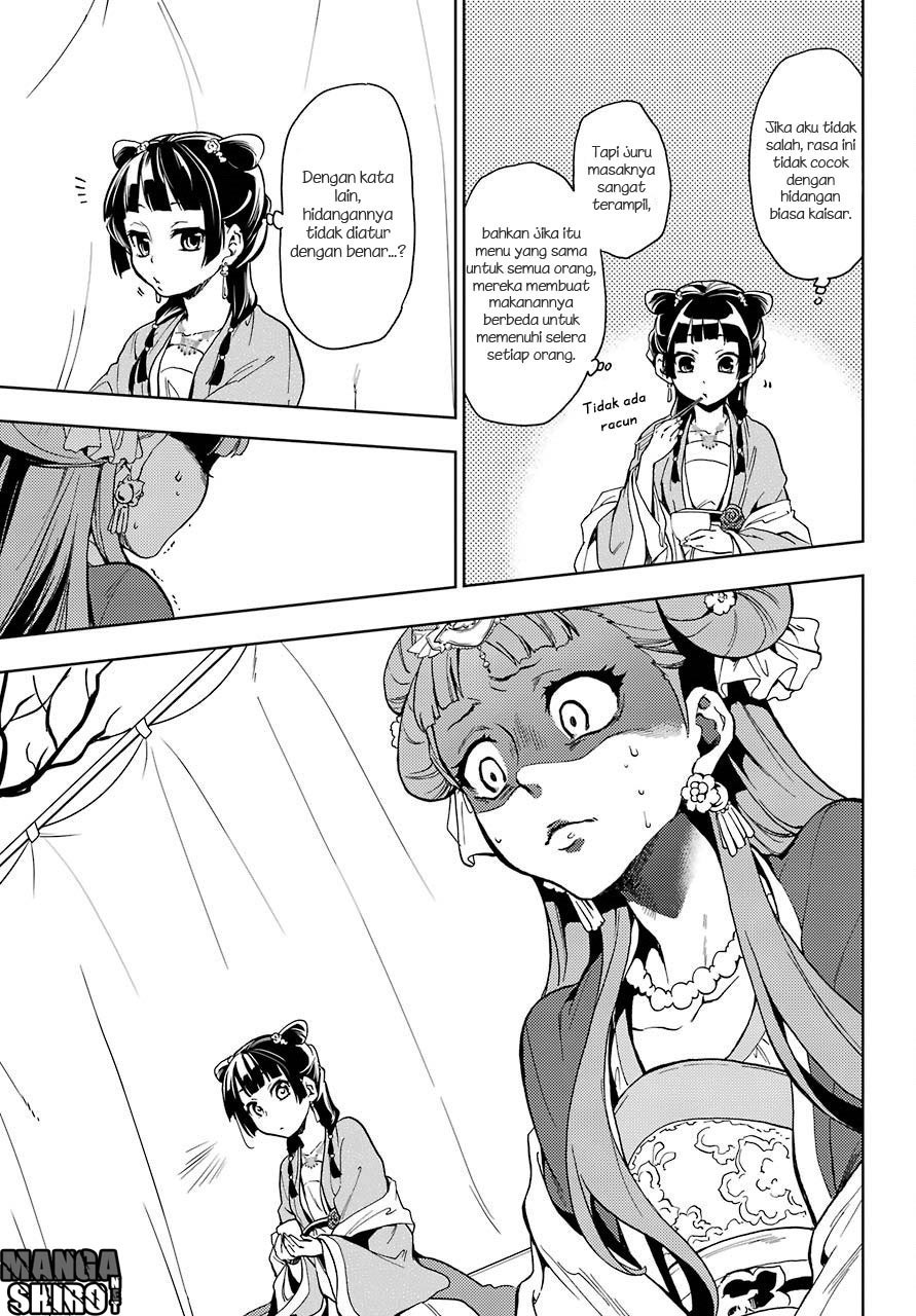 Kusuriya no Hitorigoto