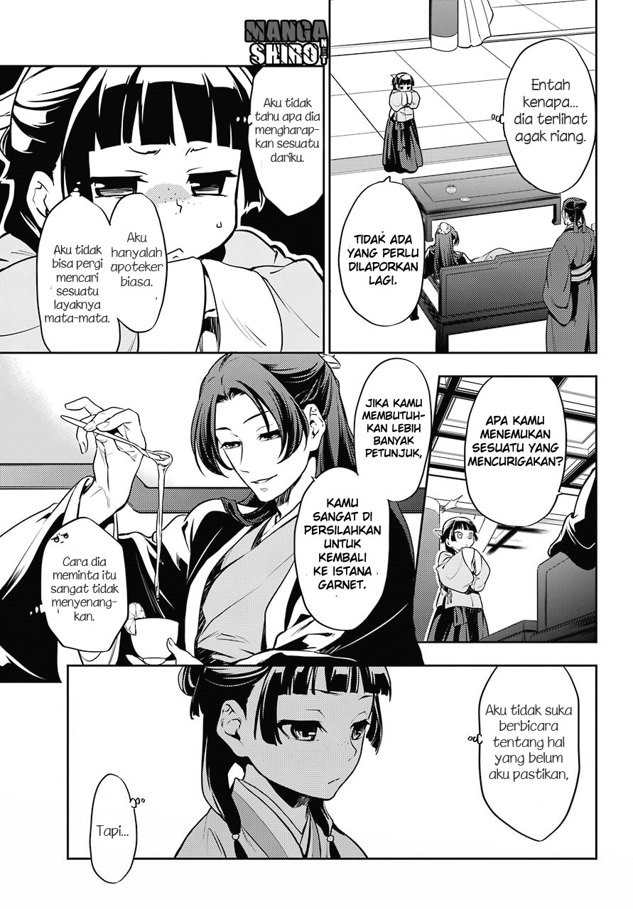 Kusuriya no Hitorigoto