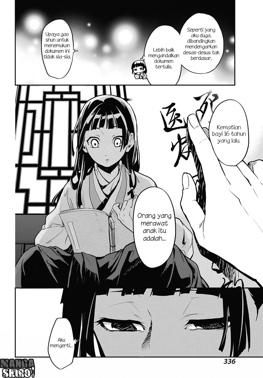 Kusuriya no Hitorigoto