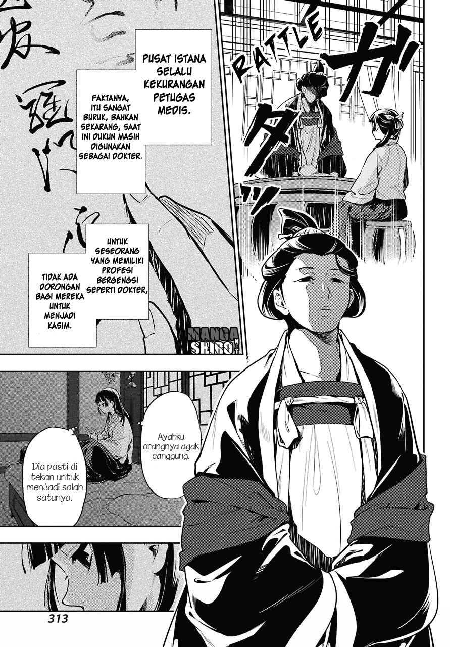 Kusuriya no Hitorigoto