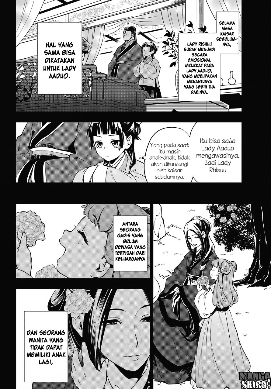 Kusuriya no Hitorigoto