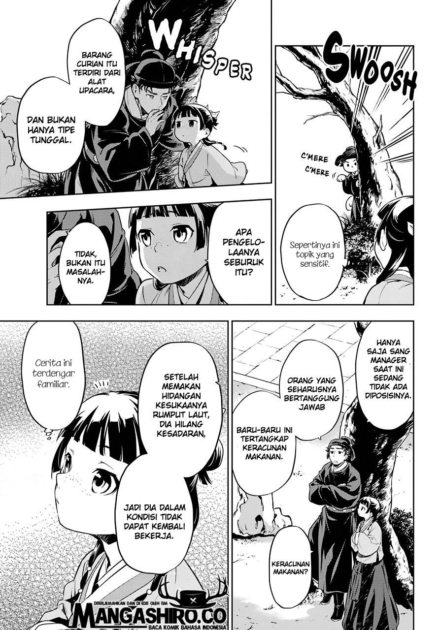 Kusuriya no Hitorigoto