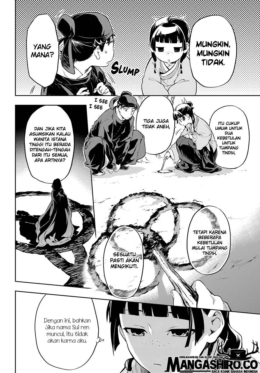 Kusuriya no Hitorigoto