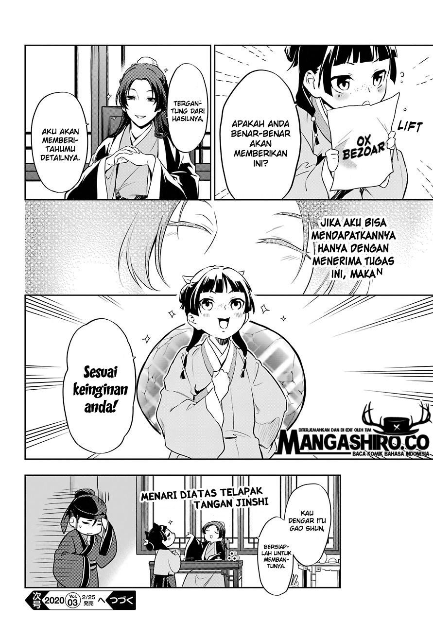 Kusuriya no Hitorigoto