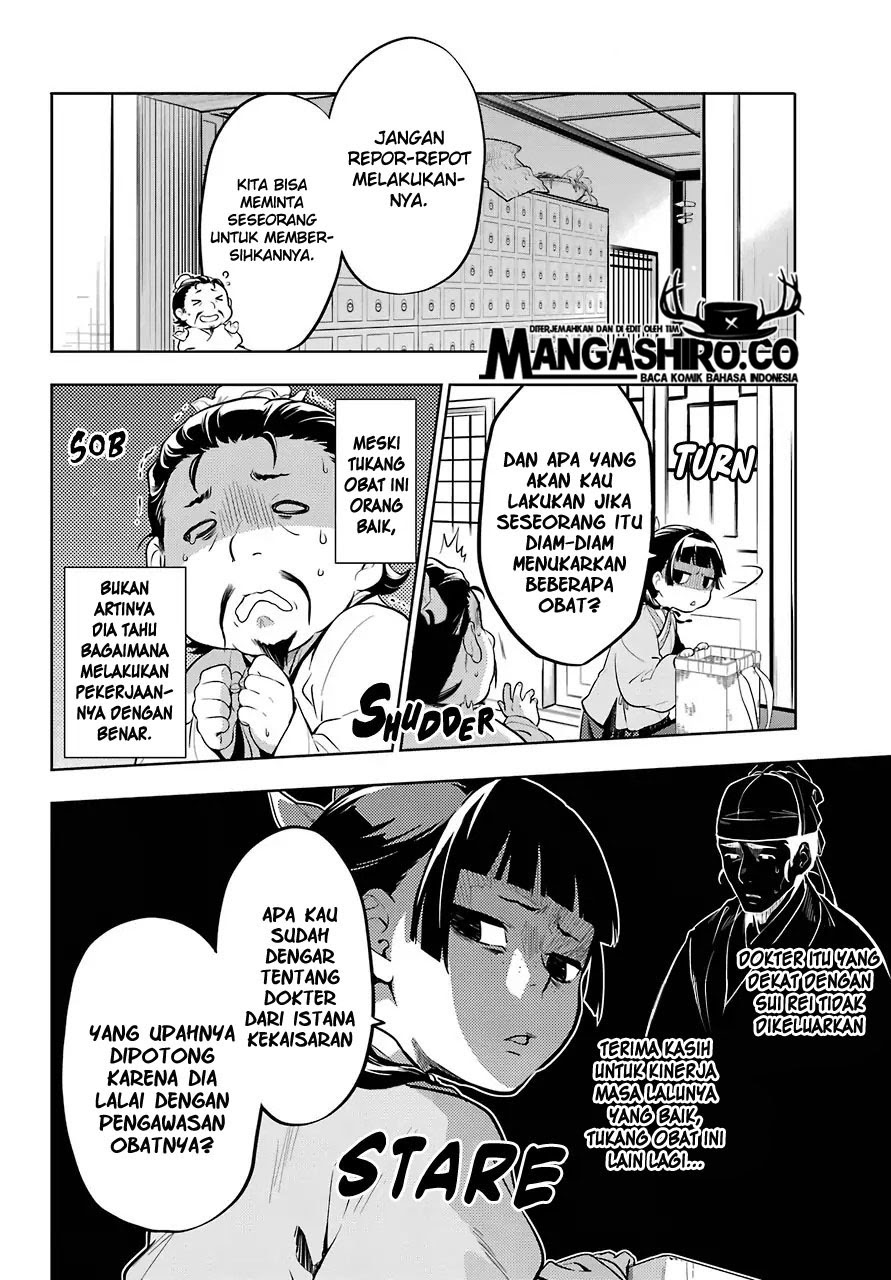 Kusuriya no Hitorigoto