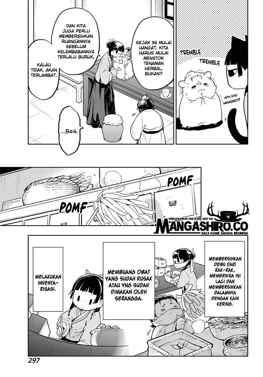 Kusuriya no Hitorigoto