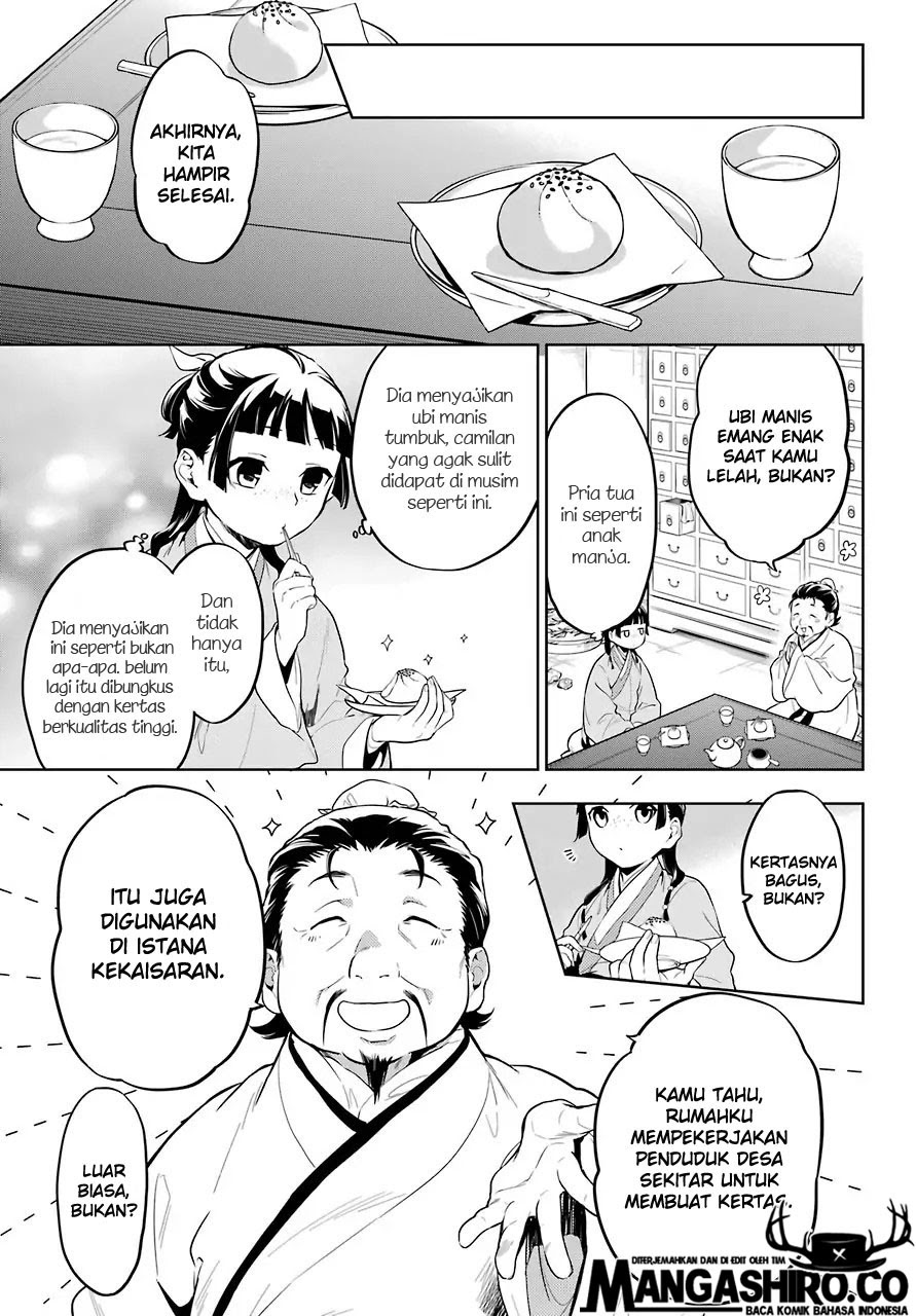 Kusuriya no Hitorigoto