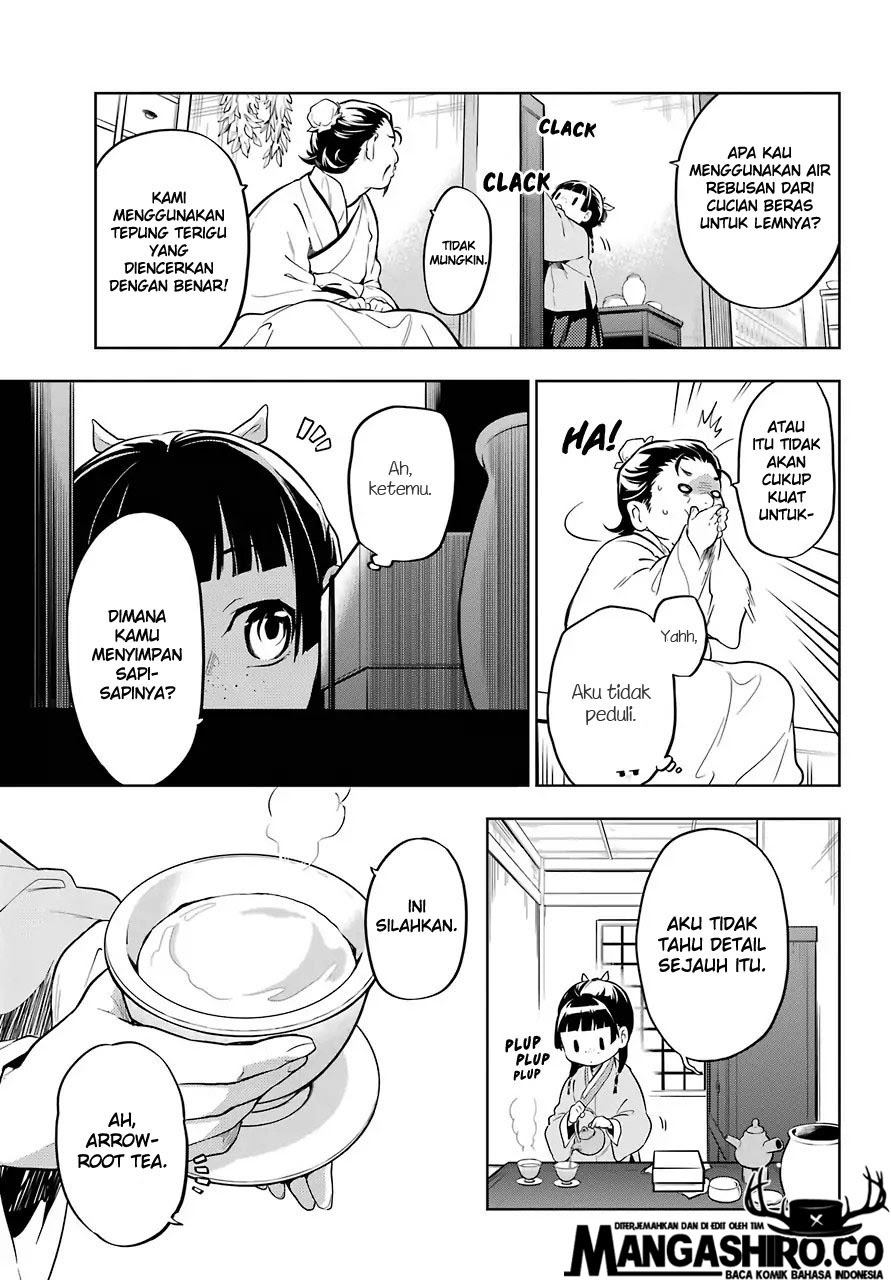 Kusuriya no Hitorigoto