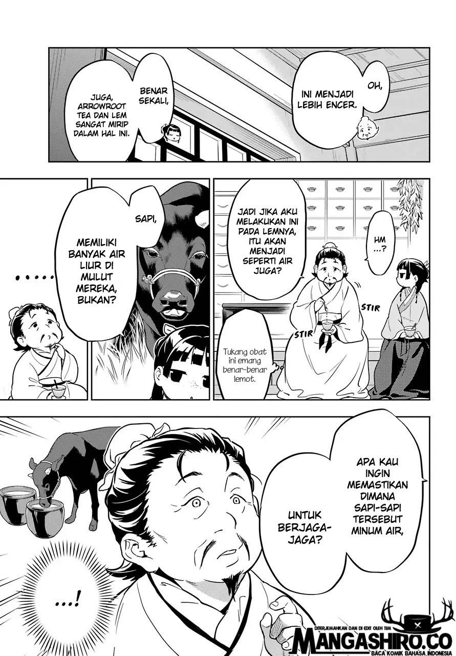 Kusuriya no Hitorigoto