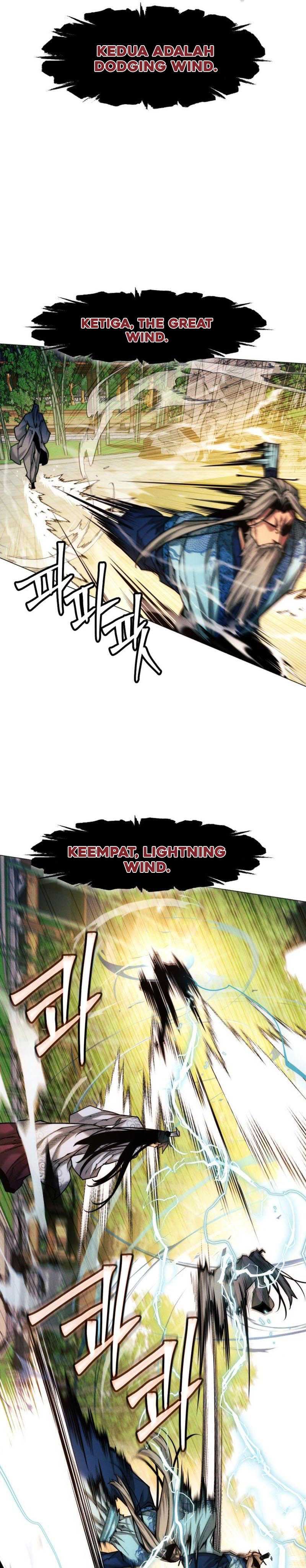 Modern Man Who Fall Into Murim
