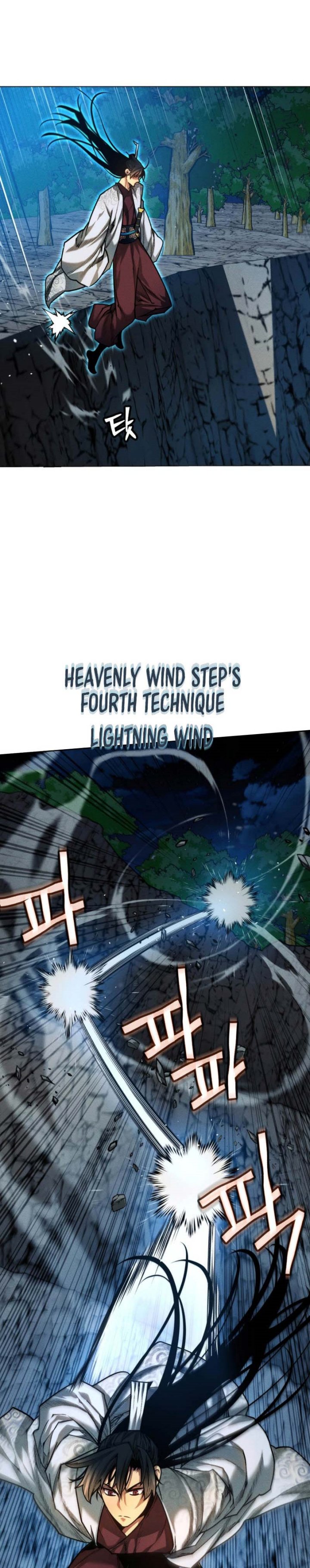 Modern Man Who Fall Into Murim