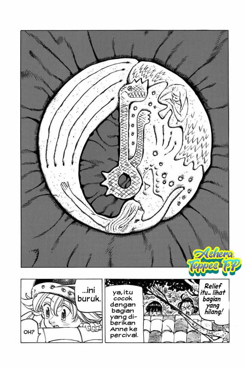 Mokushiroku no Yonkishi