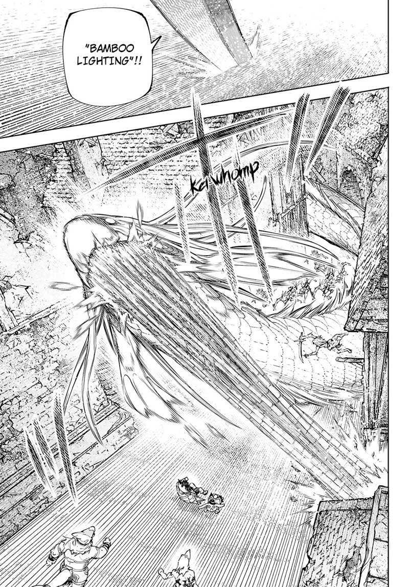 Shangri-La Frontier ~ Kusoge Hunter, Kamige ni Idoman to su~