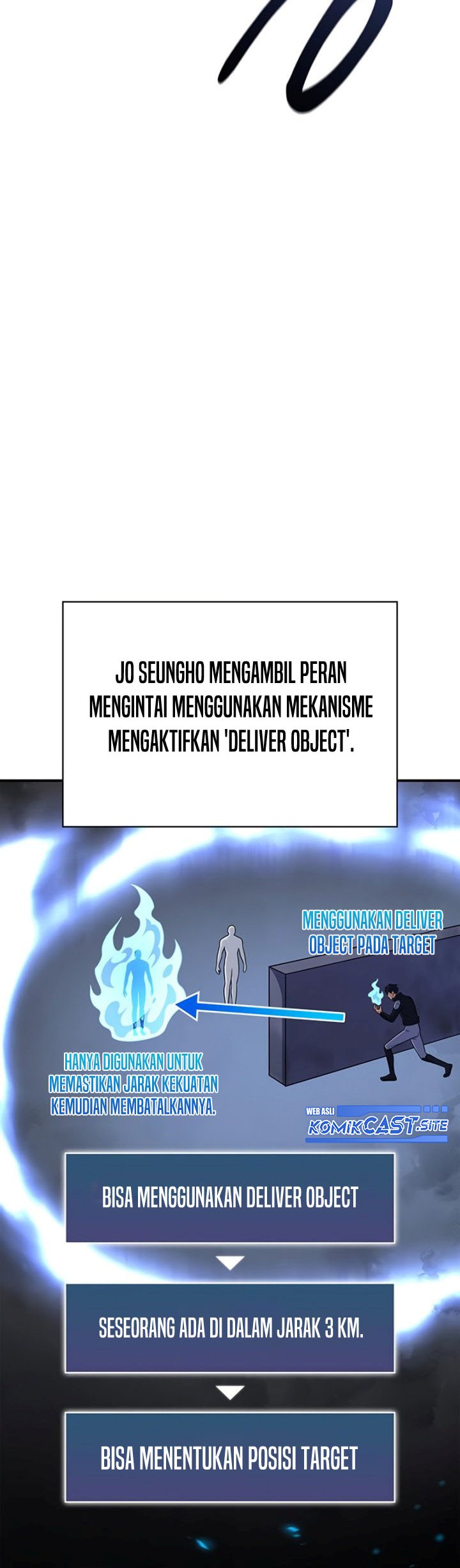 Superhuman Battlefield
