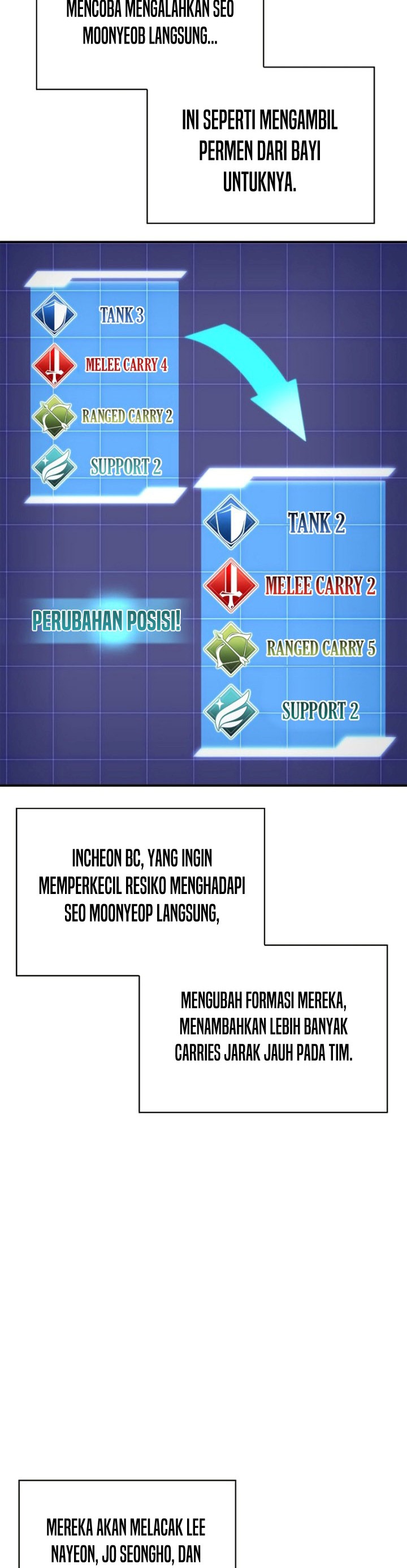 Superhuman Battlefield