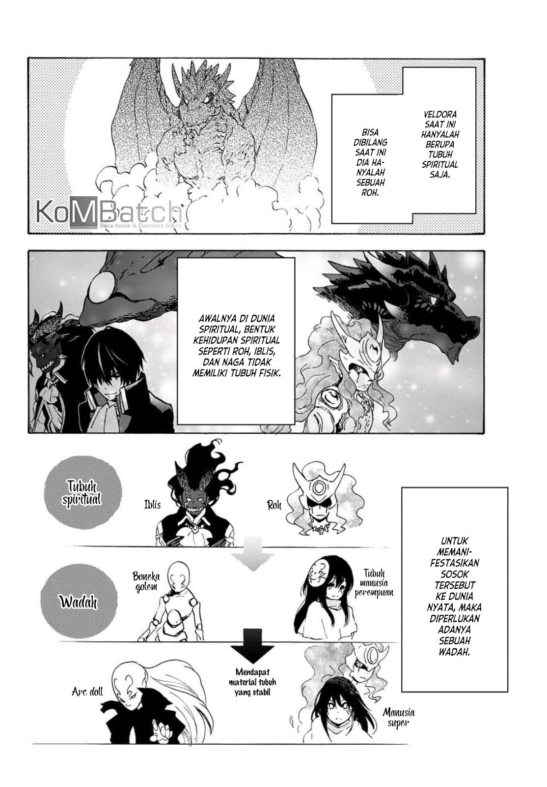 Tensei Shitara Slime Datta Ken