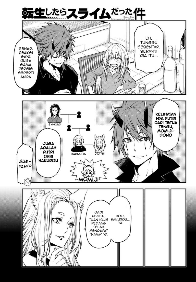 Tensei Shitara Slime Datta Ken
