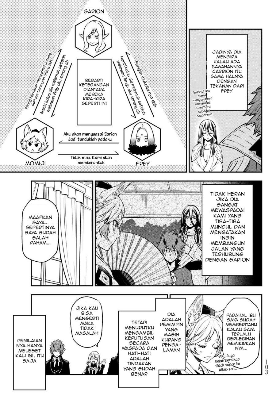Tensei Shitara Slime Datta Ken