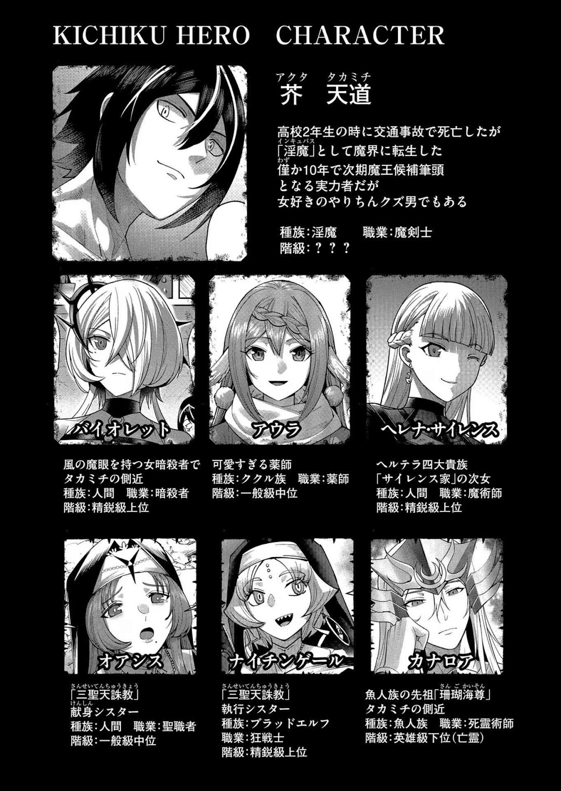 Kichiku Eiyuu Chapter 31