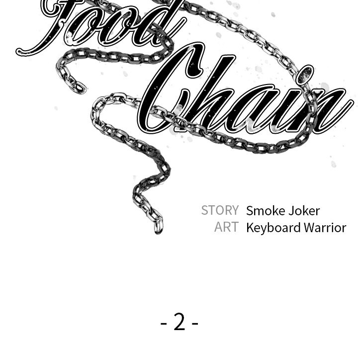 Food Chain (Smoke Joker) Chapter 2